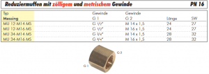 Reduziermuffen Messing mit zölligem und metrischem Gewinde PN 16, alle Größen